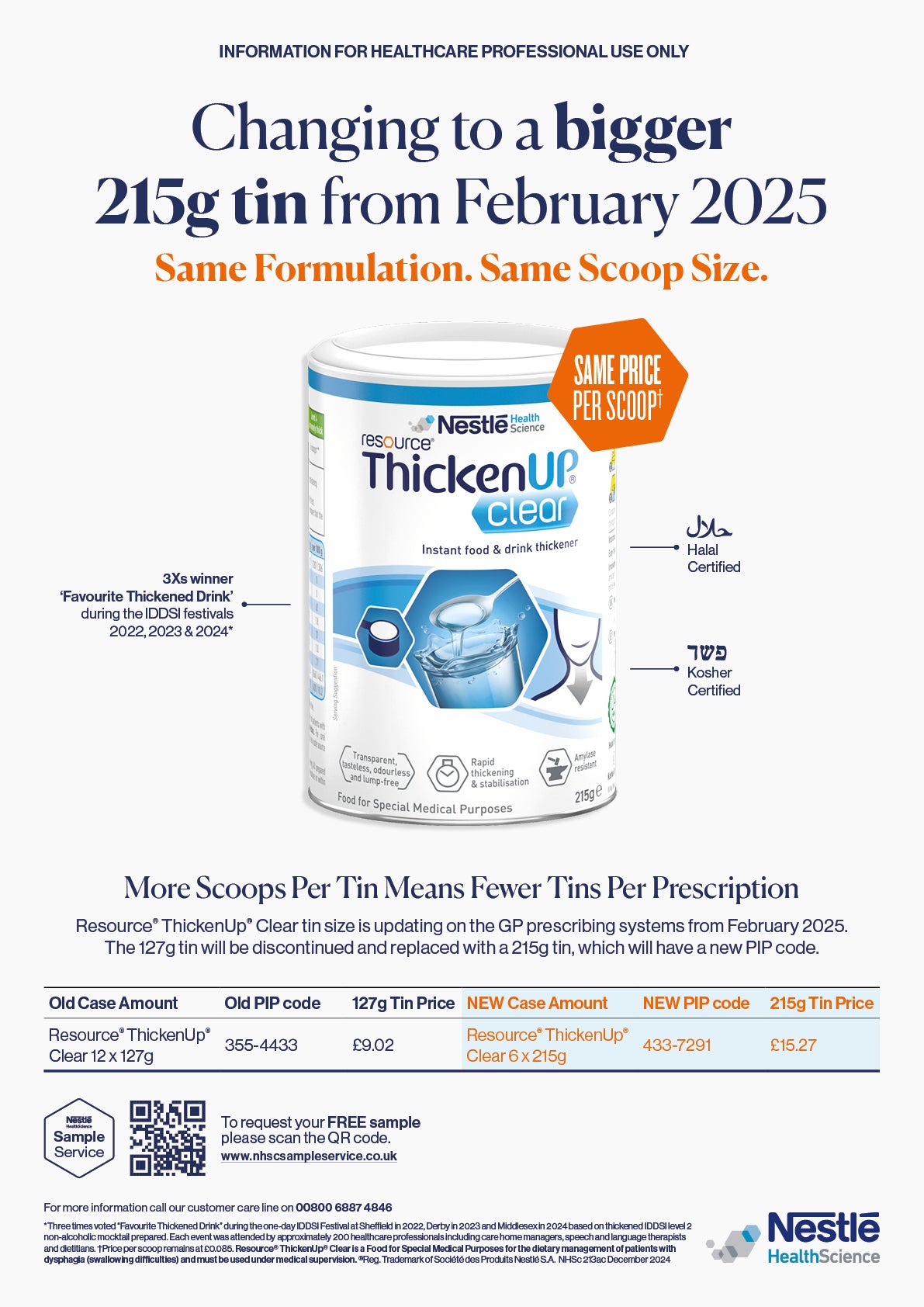 cover image with Resource Thicken Up 215 Tin Changes